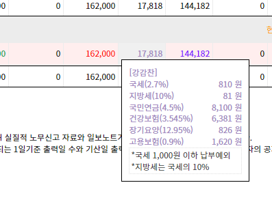 일보관리 - 공제합계 표기 中 국세/지방세 표기방법 변경 안내