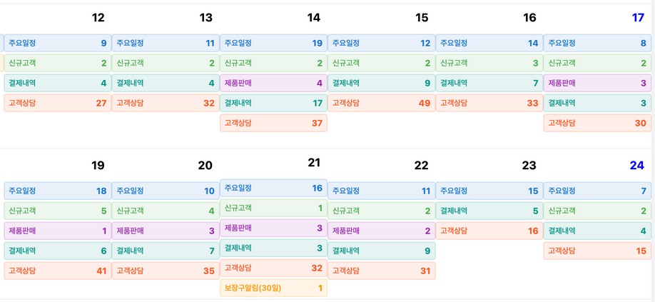 2025년 9월 업데이트 안내 - 스케줄러 글씨크기 조정 및 아이콘 추가